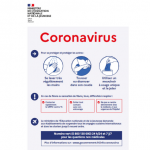 Prévention coronavirus